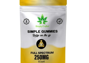 250mg CBD Gummies